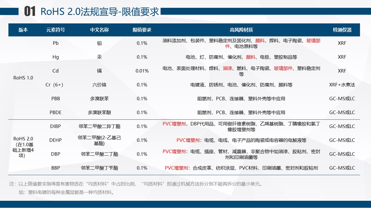 幻灯片2.JPG