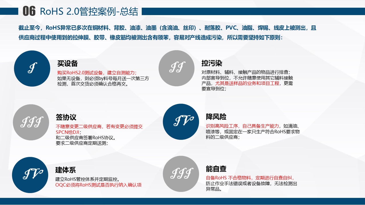 幻灯片21.JPG