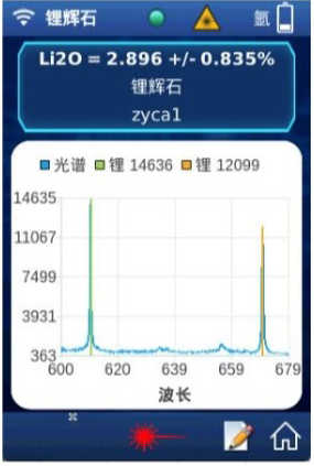 网页捕获_16-2-2023_93415_www.velalibs_03.jpg