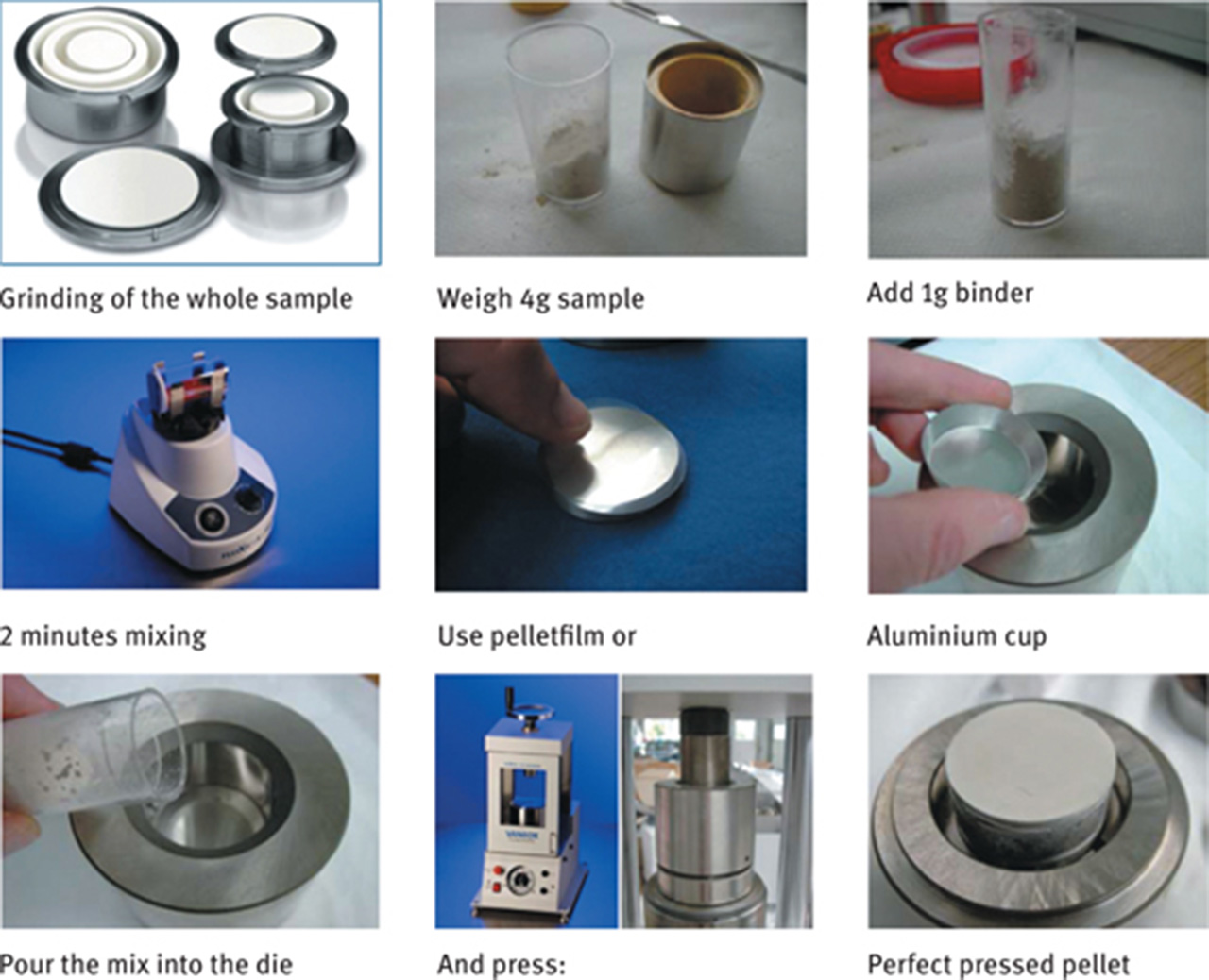 pressed pellet prepare steps.jpg